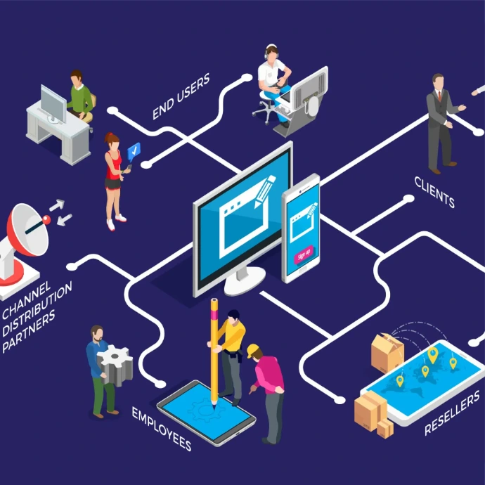 Order to cash process flowchart – order entry management – Crest Creations